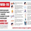 Памятки для лиц старше 60 по профилактики новой коронавирусной инфекции