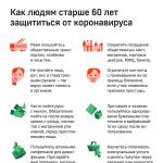 Фотодокумент 122