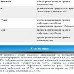 Фотодокумент 125