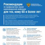 Фотодокумент 123