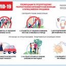 Рекомендации для населения по профилактике новой коронавирусной инфекции (COVID-19) в период майских праздников