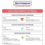Фотодокумент 183