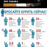 Фотодокумент 200