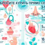 Фотодокумент 263