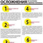 Фотодокумент 295