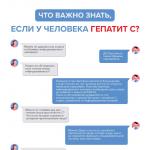 Фотодокумент 317