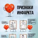 Признаки инфаркта