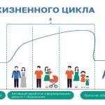 Фотодокумент 438