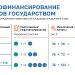 Фотодокумент 443
