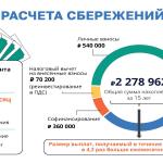Фотодокумент 450